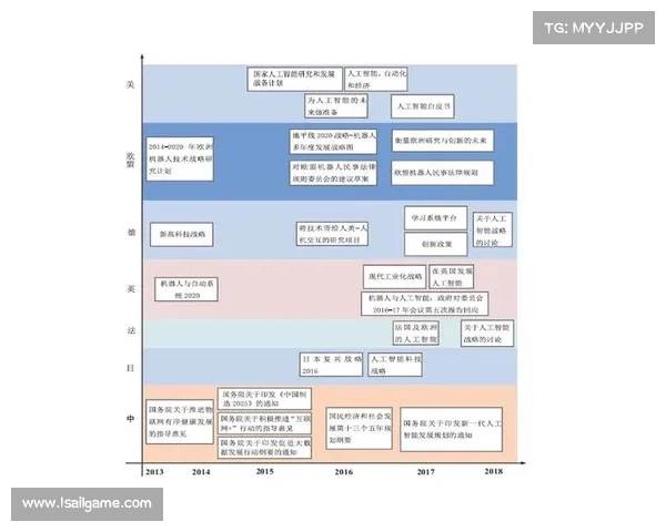 以场半全为核心探索未来技术发展新趋势及其对社会结构的深远影响
