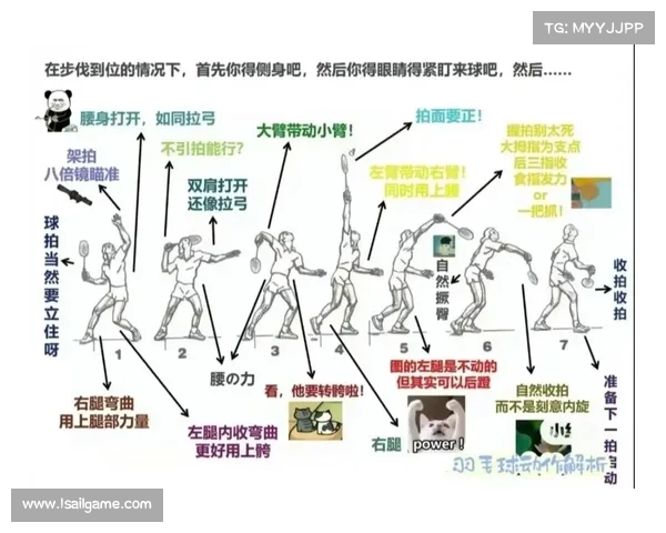 羽毛球拍选购指南:如何根据打球风格和技术水平挑选合适的羽拍 羽毛球拍选购指南:如何根据打球风格和技术水平挑选合适的羽拍